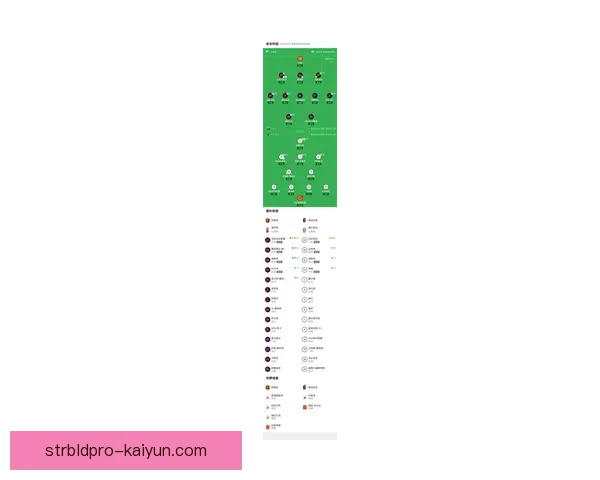 新赛季即将开启，足球新赛季阵容备受关注，球队调整积极。